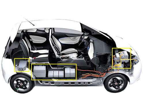 新能源永磁電機與控制器實訓臺