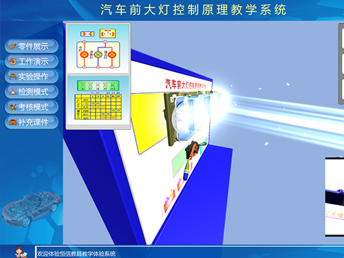 汽車仿真教學(xué)系統(tǒng)