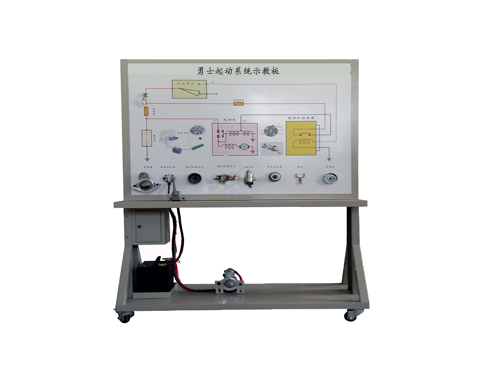 勇士起動系統(tǒng)示教板