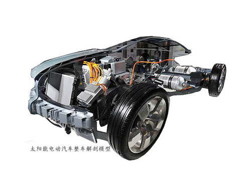 太陽(yáng)能電動(dòng)汽車(chē)整車(chē)解剖模型